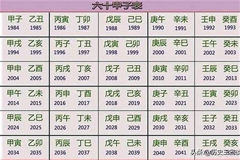 1957年属什么|1957年属什么生肖 1957年阳历农历出生的人命运